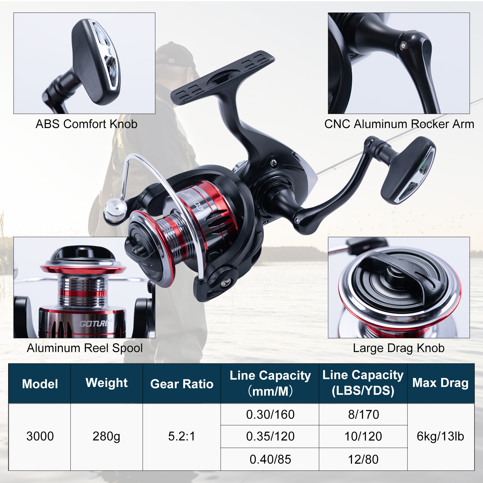 طقم صيد السمك من جوتور: صنارة  - مراجعة Fishing Rod Carbon Fiber وسعره