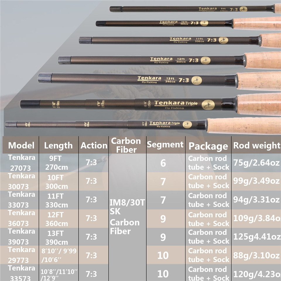 Maximumcatch 9-13FT الخامس تنك - مراجعة Fishing Rod Carbon Fiber وسعره