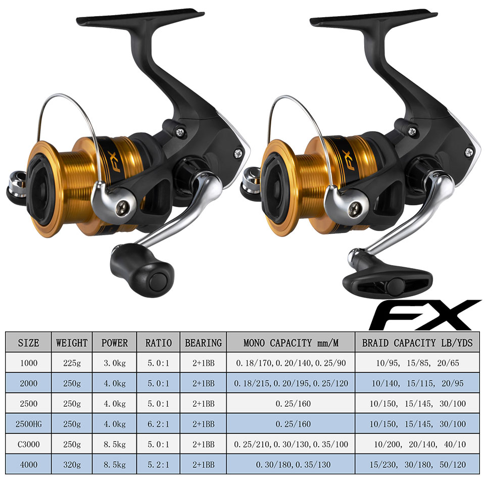 SHIMANO بكرات الصيد FX الغزل ب - مراجعة Abu Garcia Reel Max وسعره