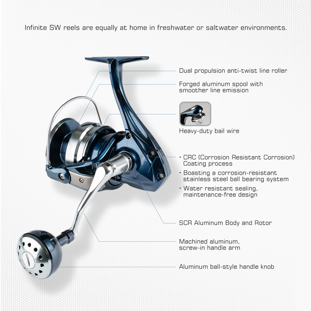Noeby بكرة صيد دوارة 2500 3000 - مراجعة Shimano Reel Stradic وسعره