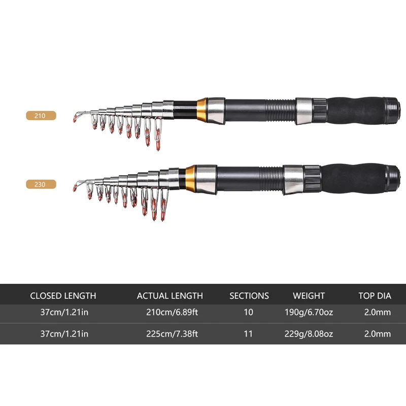 BRAVMAK 2.1/ 2.3 mTelescopic ا - مراجعة Fishing Rod Case وسعره